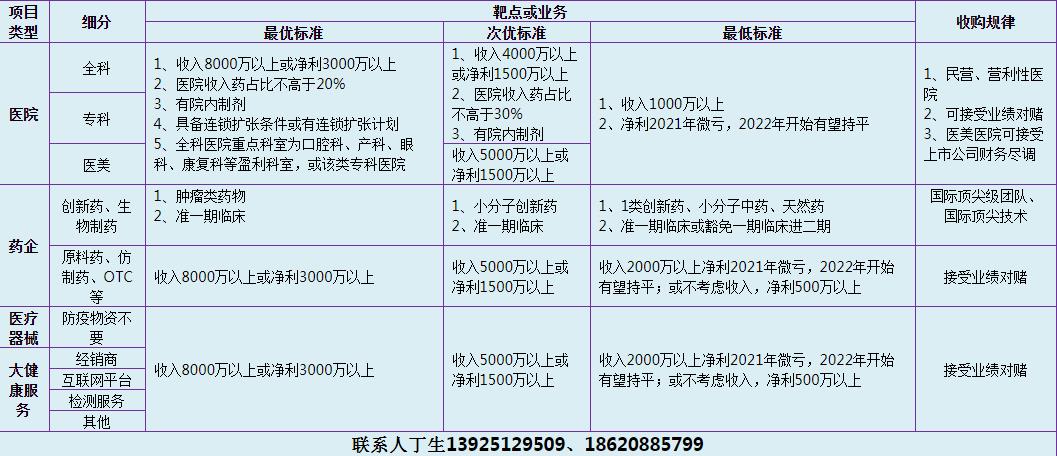 360截圖20220720162827978.jpg